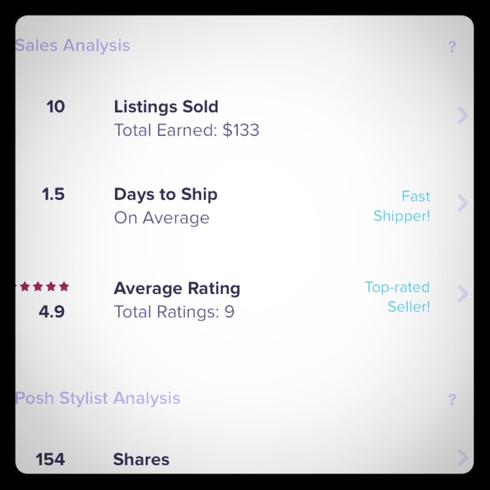 It was an awesome ride